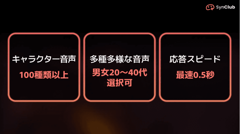 音声AIアプリ